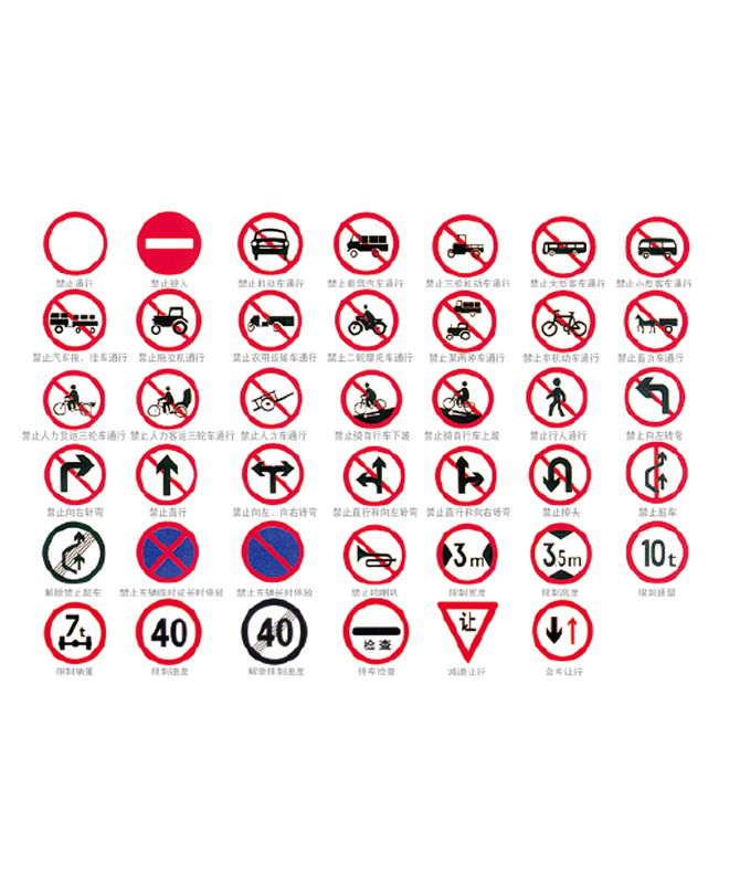 Znak zakazu Znaki zakazu ruchu