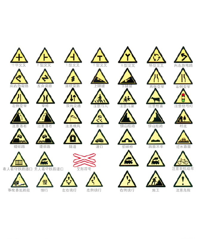 Znak ostrzegawczy Znaki ostrzegawcze